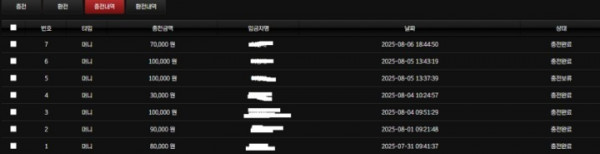 도라에몽 후기.jpg