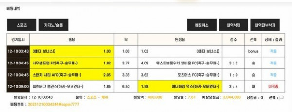 메리츠카지노 먹튀 2.jpg